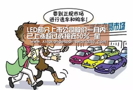 LED部分上市公司股价一月内已上涨超过或接近50%-星空竞猜(图1) 星空官网