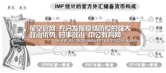 星空官网_充分发挥疫情防控的强大政治优势_时事政治_中公教育网(图3) 星空真人